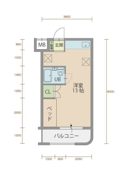 エクレール90（C type）