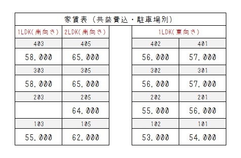 （仮称）昭和町2丁目マンション　2LDK画像