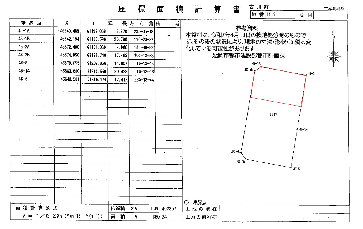 古川町 区画整理地 角地 65坪~ 坪単価22万円