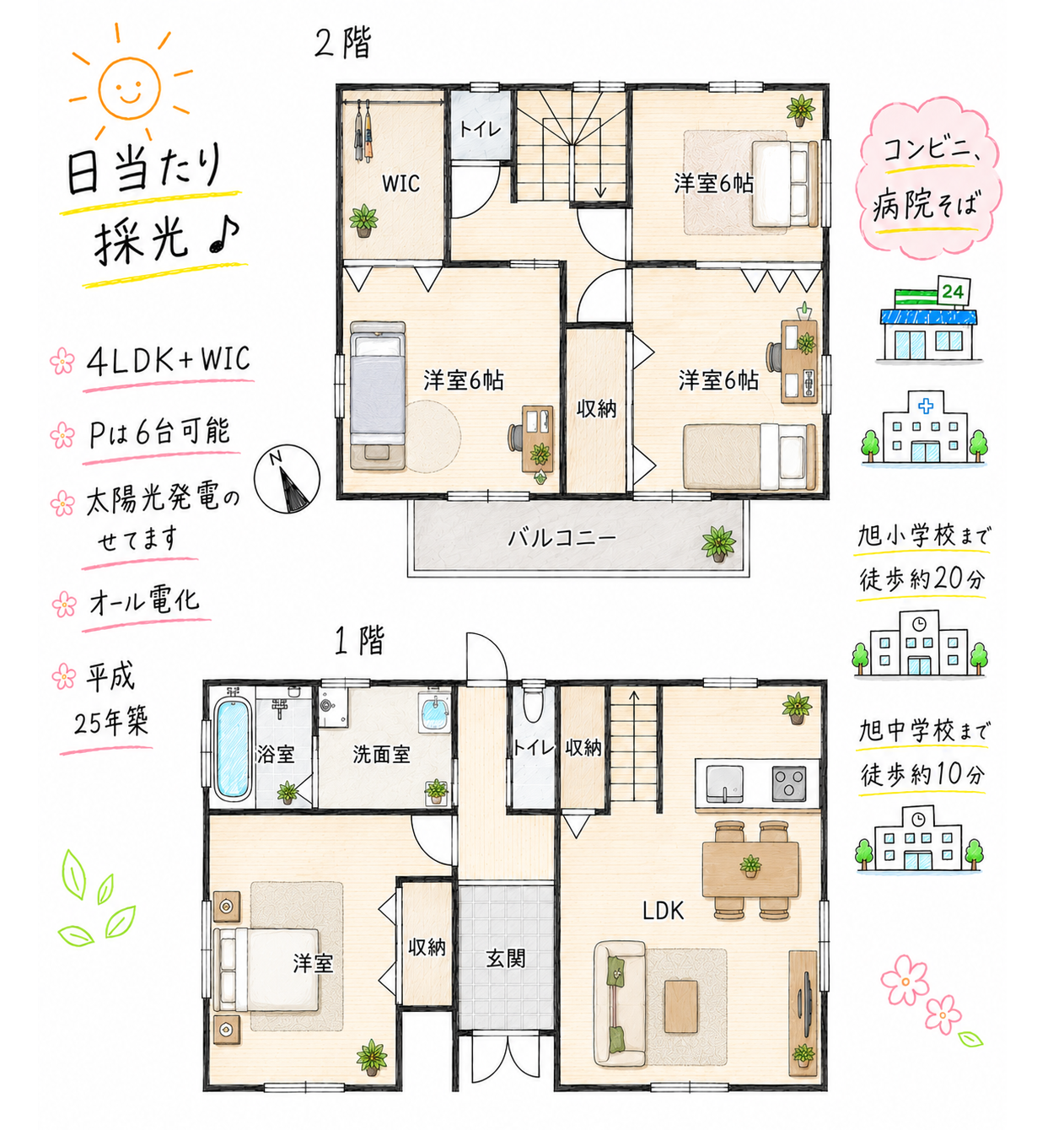 富美山町　中古住宅　4LDK+WIC　太陽光パネル付き　駐車場最大6台