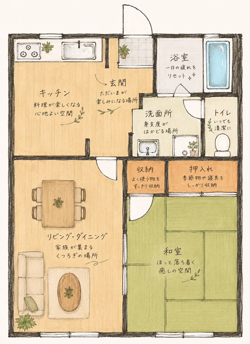 セフィーラ川島・・・202号室画像